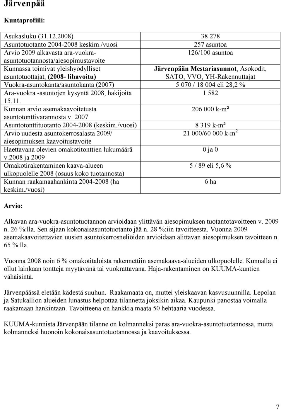 2008, hakijoita 1 582 206 000 k-m² 8 319 k-m² 21 000/60 000 k-m 2 0 ja 0 5 / 89 eli 5,6 % 6 ha Alkavan ara-vuokra-asuntotuotannon arvioidaan ylittävän aiesopimuksen tuotantotavoitteen v. 2009 n.