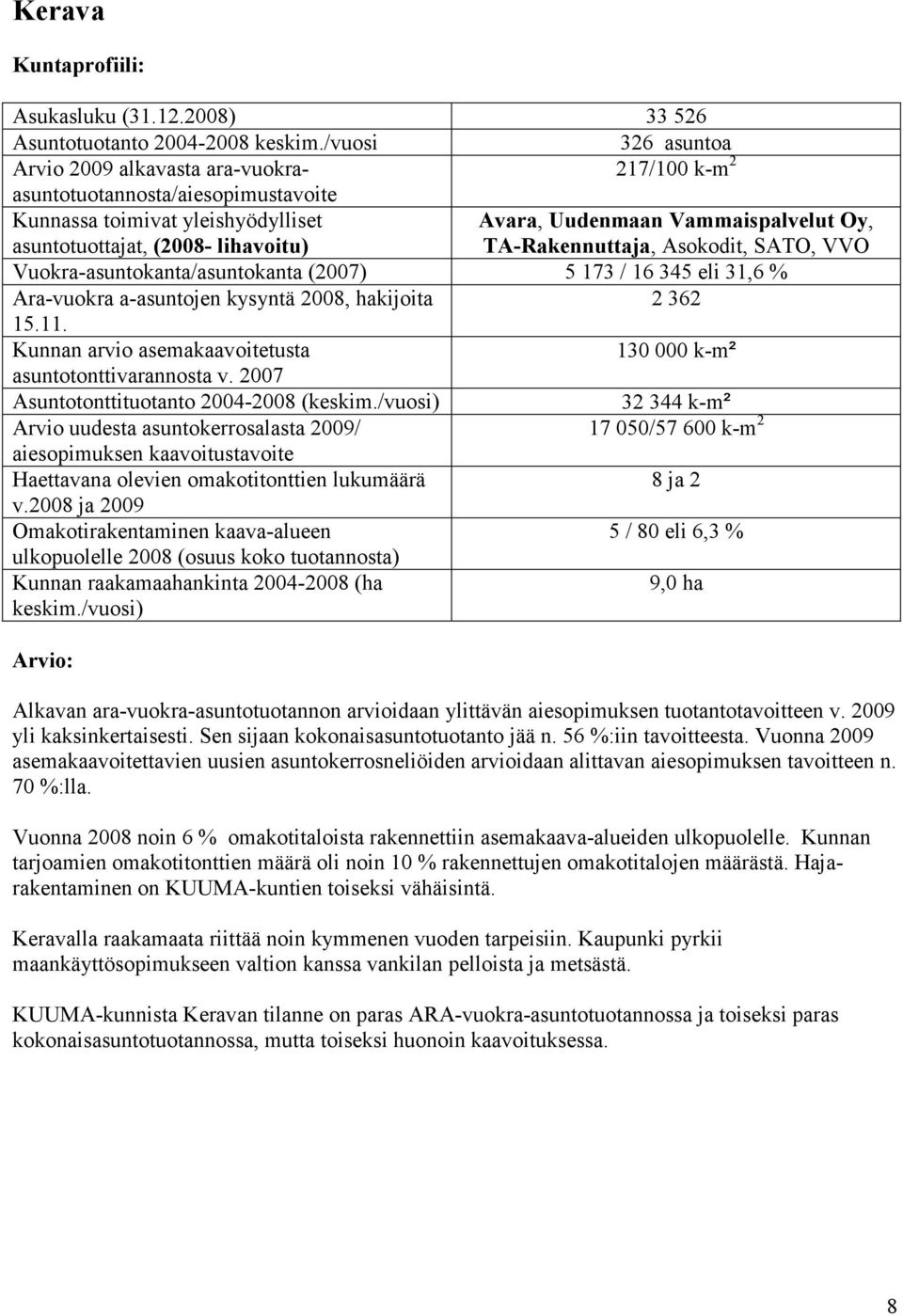 kysyntä 2008, hakijoita 2 362 130 000 k-m² 32 344 k-m² 17 050/57 600 k-m 2 8 ja 2 5 / 80 eli 6,3 % 9,0 ha Alkavan ara-vuokra-asuntotuotannon arvioidaan ylittävän aiesopimuksen tuotantotavoitteen v.