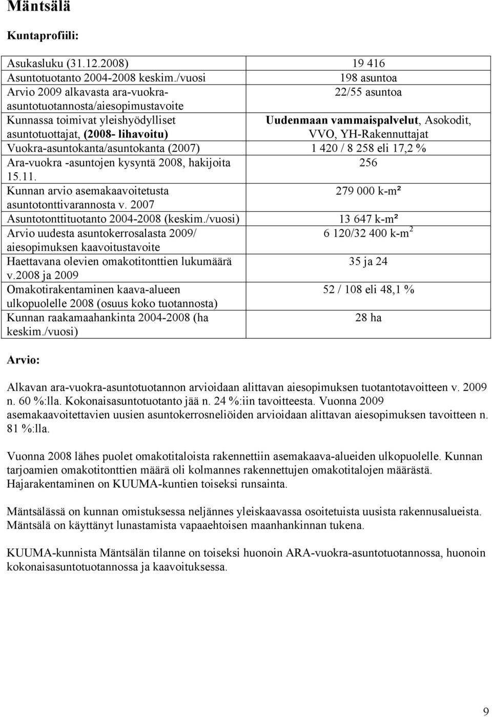 hakijoita 256 279 000 k-m² 13 647 k-m² 6 120/32 400 k-m 2 35 ja 24 52 / 108 eli 48,1 % 28 ha Alkavan ara-vuokra-asuntotuotannon arvioidaan alittavan aiesopimuksen tuotantotavoitteen v. 2009 n.