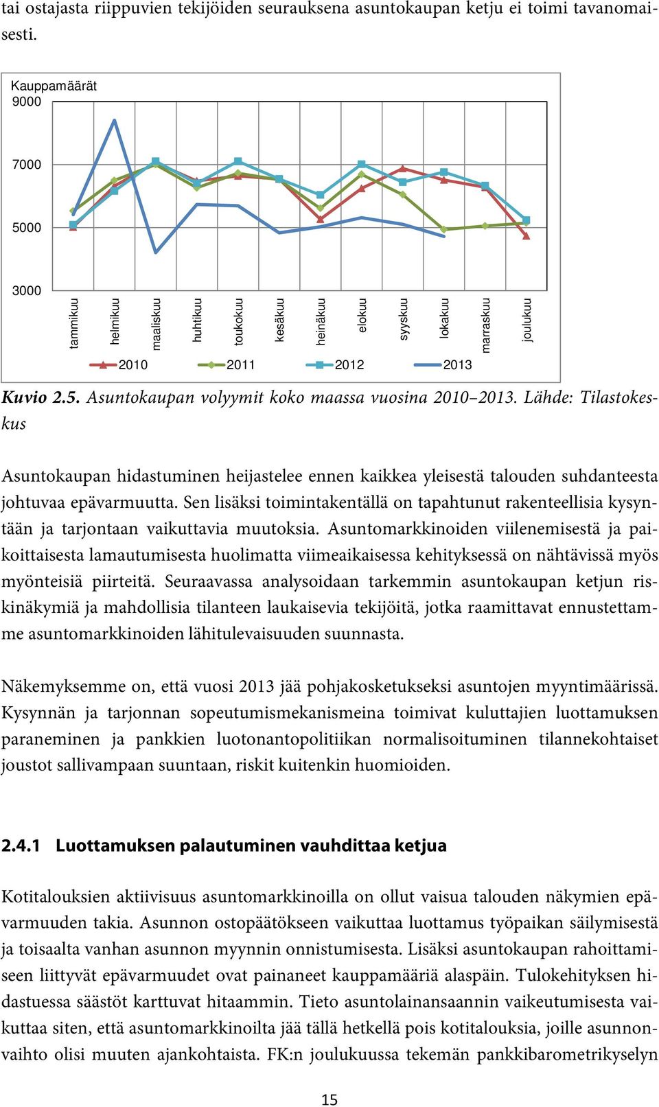 Lähde: Tilastokeskus Asuntokaupan hidastuminen heijastelee ennen kaikkea yleisestä talouden suhdanteesta johtuvaa epävarmuutta.