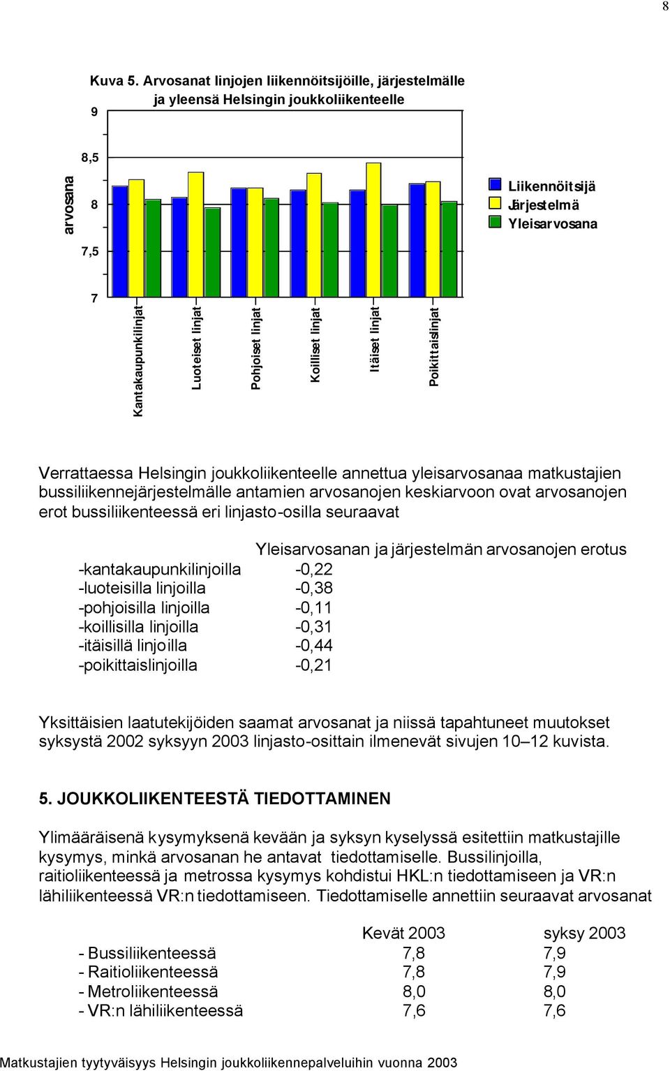 Pohjoiset linjat Koilliset linjat Itäiset linjat Poikittaislinjat Verrattaessa Helsingin joukkoliikenteelle annettua yleisarvosanaa matkustajien bussiliikennejärjestelmälle antamien arvosanojen