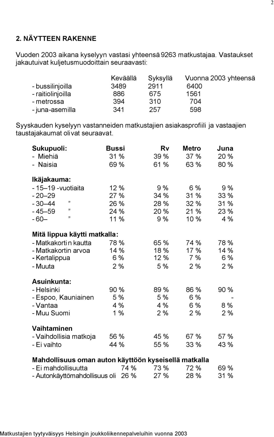 341 257 598 Syyskauden kyselyyn vastanneiden matkustajien asiakasprofiili ja vastaajien taustajakaumat olivat seuraavat.