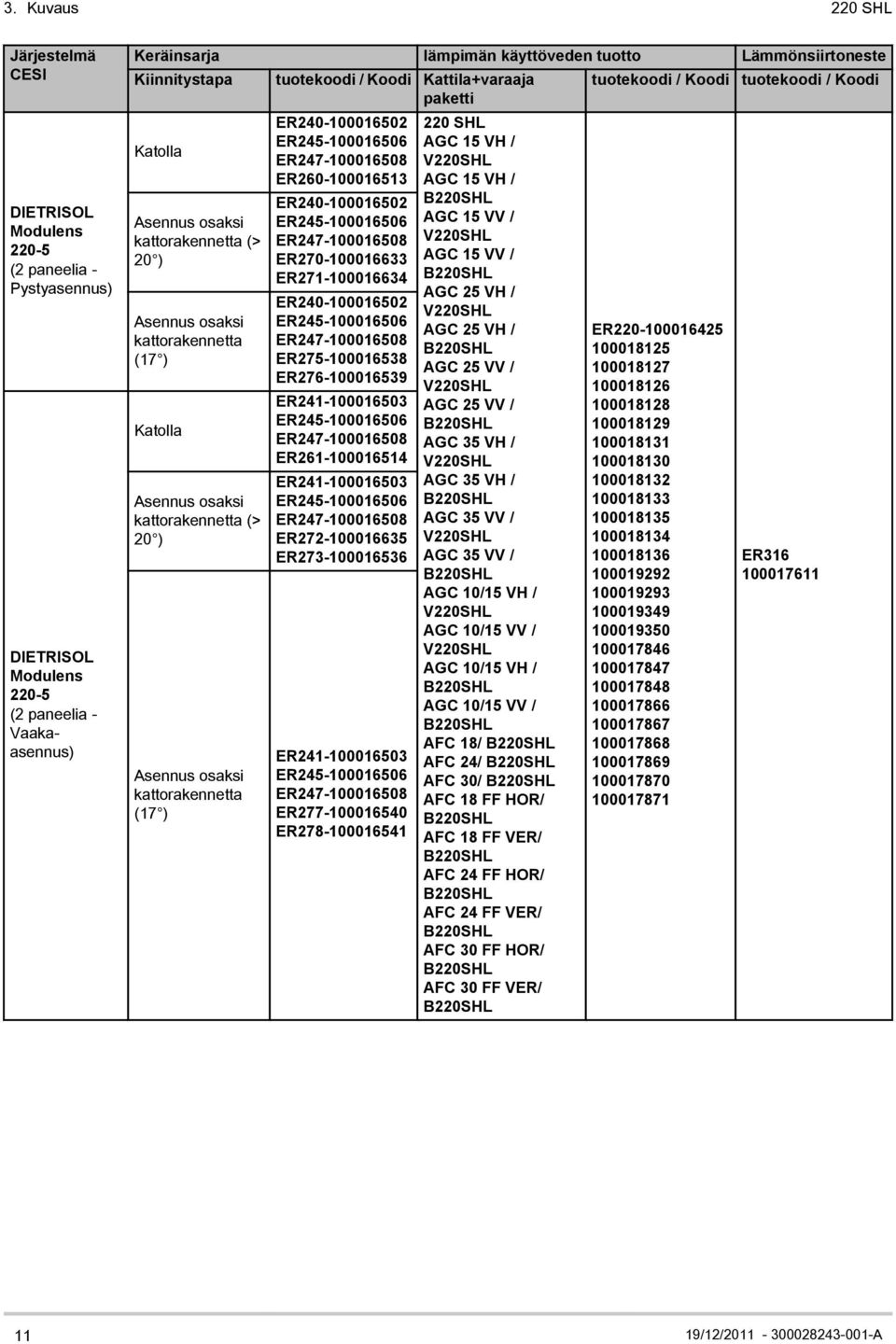 ER240-100016502 ER270-100016633 ER271-100016634 ER240-100016502 ER275-100016538 ER276-100016539 ER241-100016503 ER261-100016514 ER241-100016503 ER272-100016635 ER273-100016536 ER241-100016503