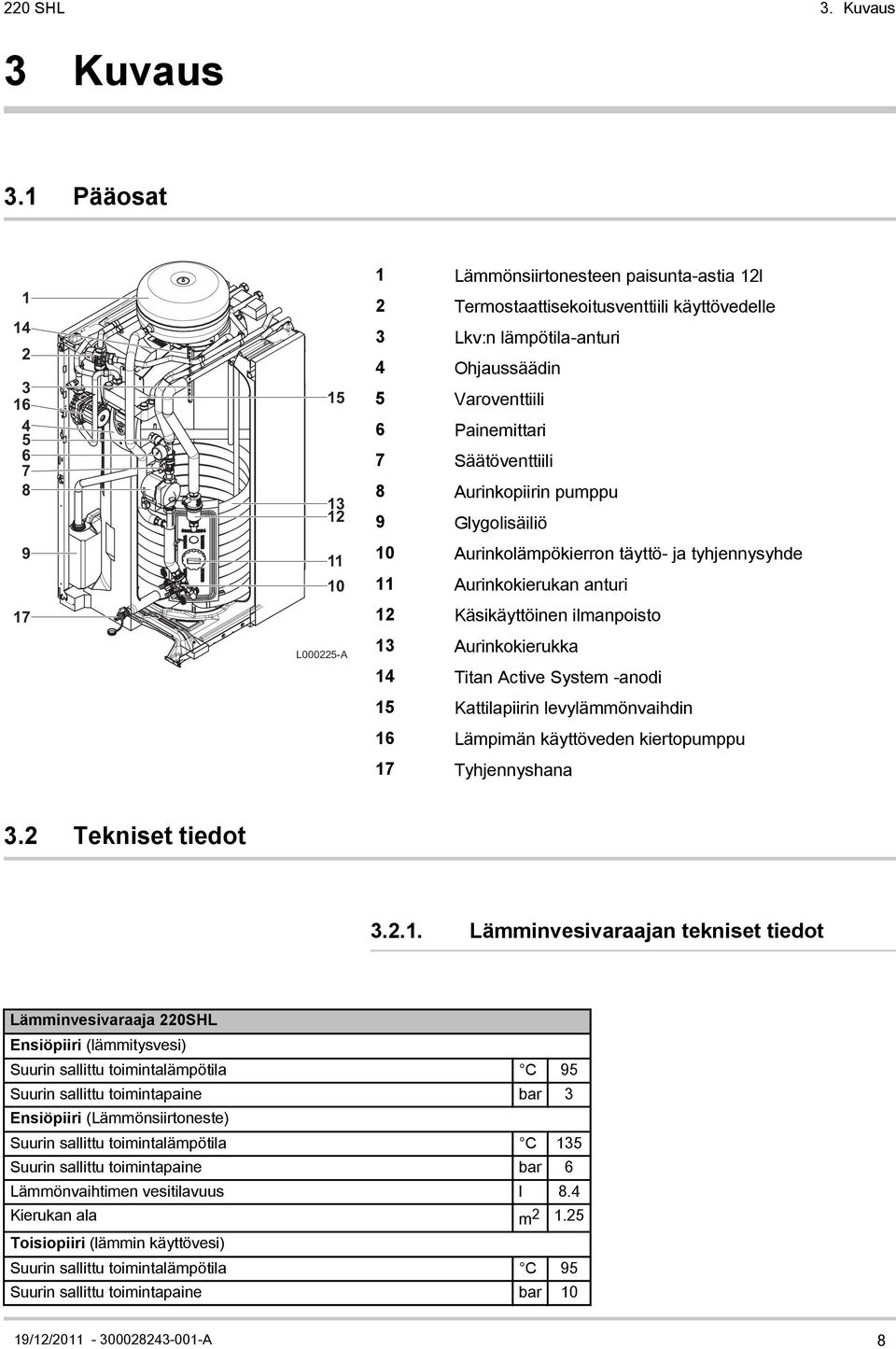 Varoventtiili 6 Painemittari 7 Säätöventtiili 8 Aurinkopiirin pumppu 9 Glygolisäiliö 10 Aurinkolämpökierron täyttö- ja tyhjennysyhde 11 Aurinkokierukan anturi 12 Käsikäyttöinen ilmanpoisto 13