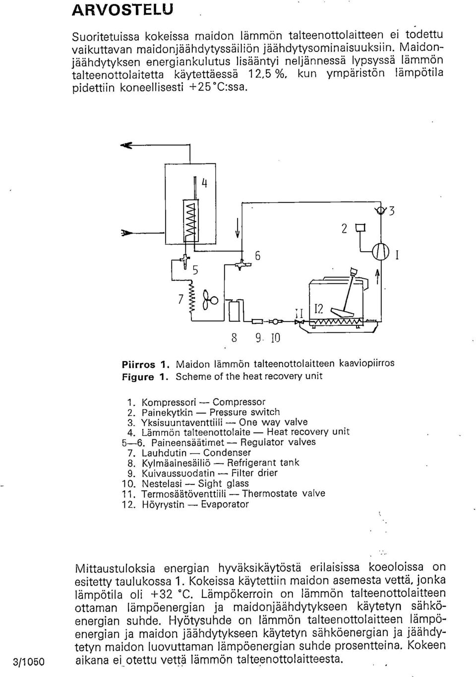 20 '0' 3 6 UL 8 9 I 0 12 Piirros 1. Maidon lämmön talteenottolaitteen kaaviopiirros Figure 1.