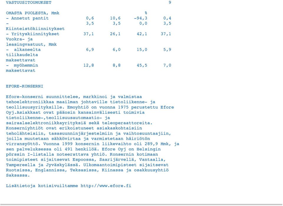 johtaville tietoliikenne- ja teollisuusyrityksille. Emoyhtiö on vuonna 1975 perustettu Efore Oyj.