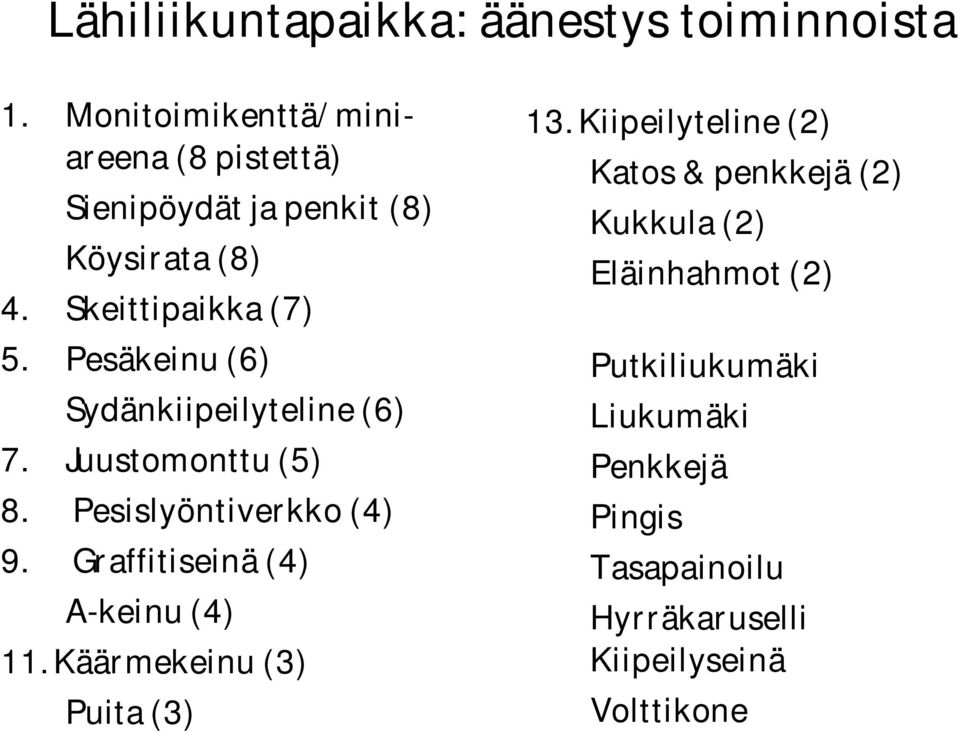 Pesäkeinu (6) Sydänkiipeilyteline (6) 7. Juustomonttu (5) 8. Pesislyöntiverkko (4) 9.