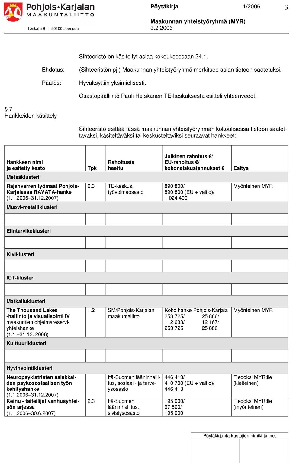 Tpk Rahoitusta haettu Julkinen rahoitus / EU-rahoitus / kokonaiskustannukset Esitys Metsäklusteri Rajanvarren työmaat Pohjois- Karjalassa RAVATA-hanke 2.