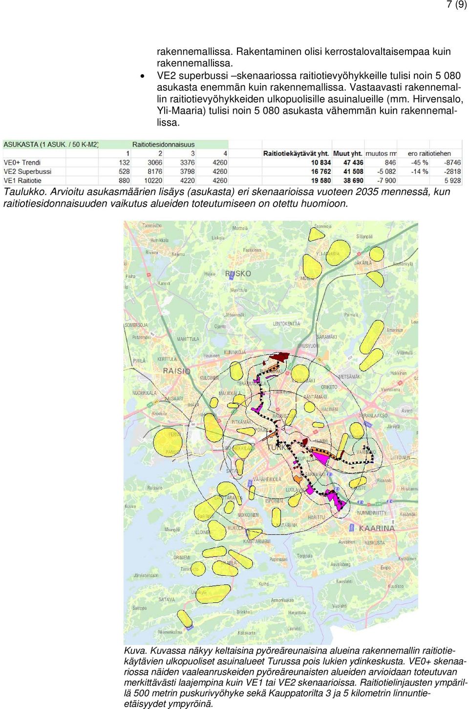 Arvioitu asukasmäärien lisäys (asukasta) eri skenaarioissa vuoteen 2035 mennessä, kun raitiotiesidonnaisuuden vaikutus alueiden toteutumiseen on otettu huomioon. Kuva.