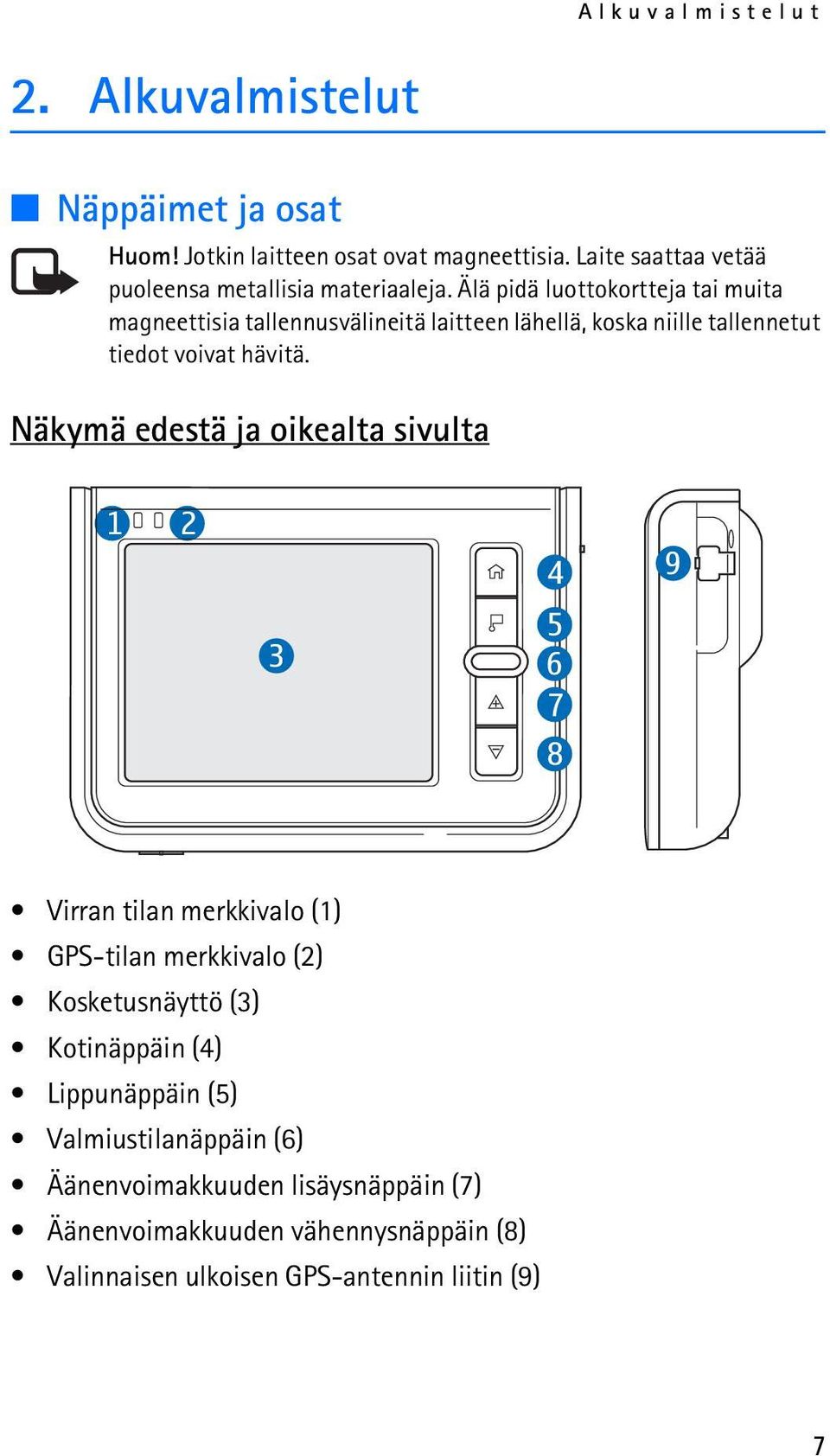 Älä pidä luottokortteja tai muita magneettisia tallennusvälineitä laitteen lähellä, koska niille tallennetut tiedot voivat hävitä.