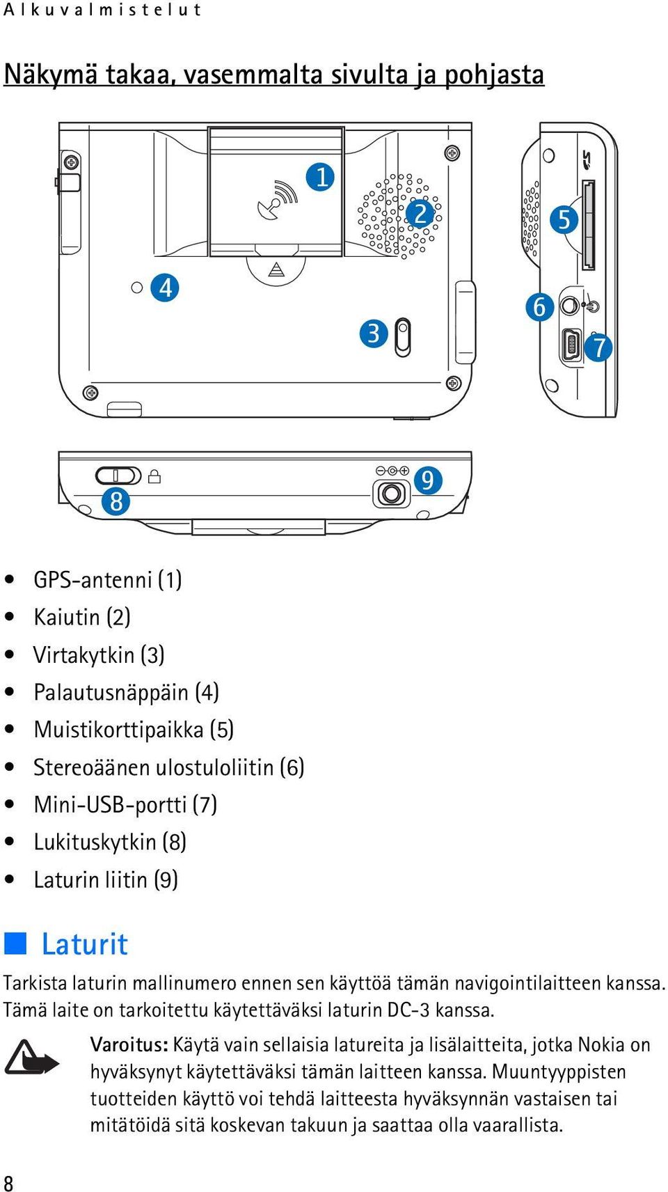 navigointilaitteen kanssa. Tämä laite on tarkoitettu käytettäväksi laturin DC-3 kanssa.