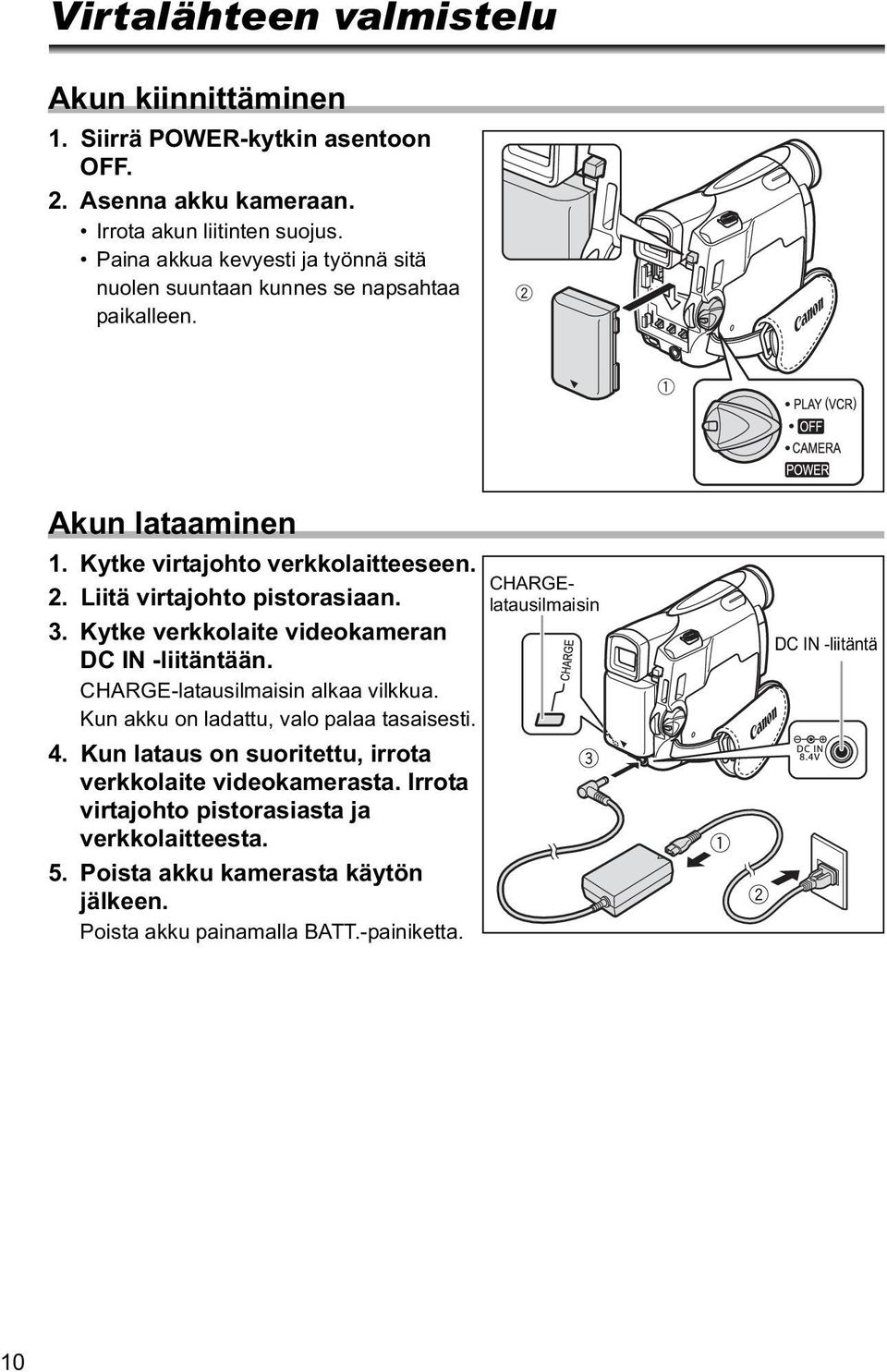 Liitä virtajohto pistorasiaan. 3. Kytke verkkolaite videokameran DC IN -liitäntään. CHARGE-latausilmaisin alkaa vilkkua. Kun akku on ladattu, valo palaa tasaisesti. 4.