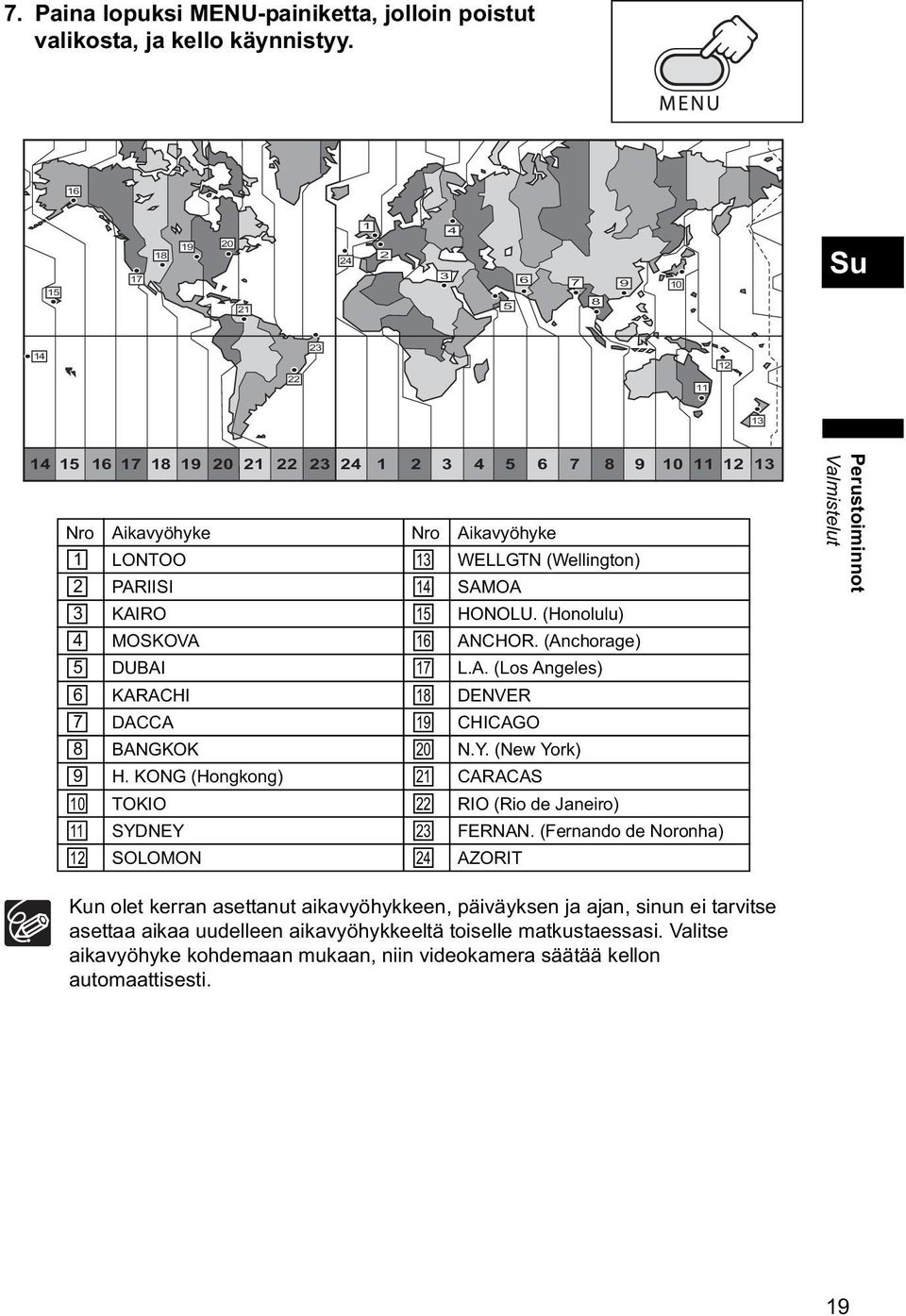 PARIISI 14 SAMOA 3 KAIRO 15 HONOLU. (Honolulu) 4 MOSKOVA 16 ANCHOR. (Anchorage) 5 DUBAI 17 L.A. (Los Angeles) 6 KARACHI 18 DENVER 7 DACCA 19 CHICAGO 8 BANGKOK 20 N.Y. (New York) 9 H.