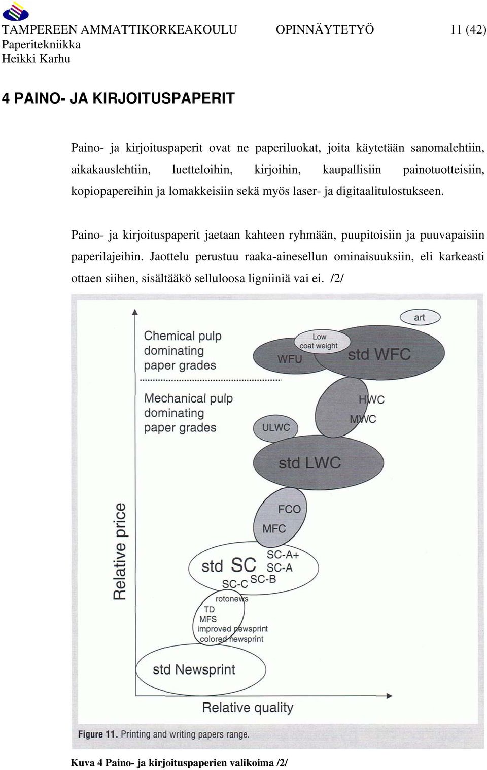 sekä myös laser- ja digitaalitulostukseen. Paino- ja kirjoituspaperit jaetaan kahteen ryhmään, puupitoisiin ja puuvapaisiin paperilajeihin.