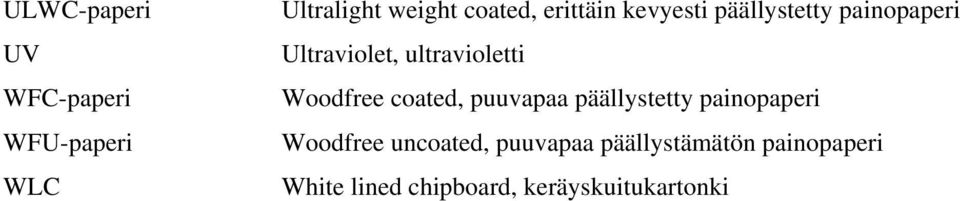 Woodfree coated, puuvapaa päällystetty painopaperi Woodfree uncoated,