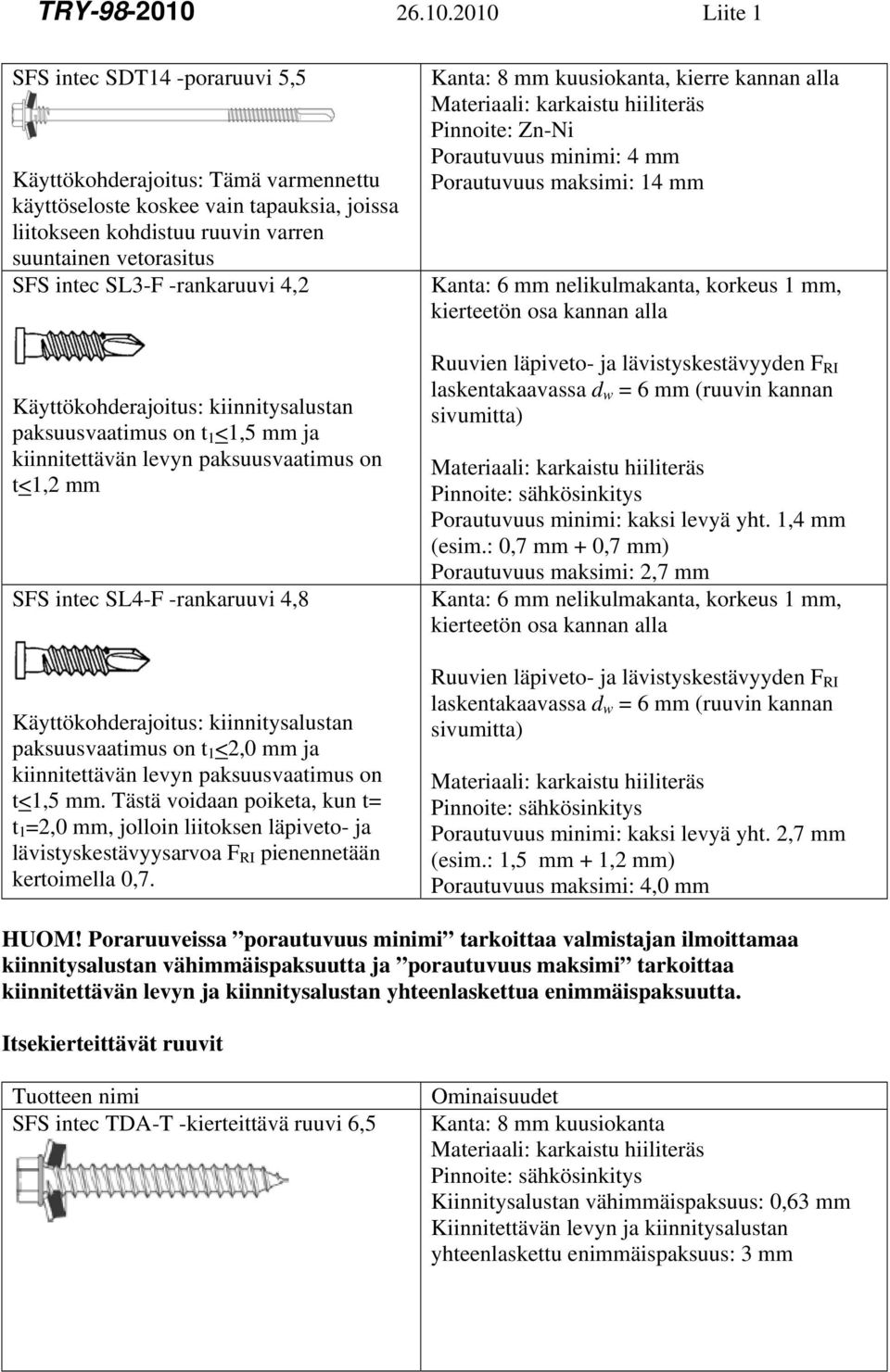 2010 Liite 1 SFS intec SDT14 -poraruuvi 5,5 Käyttökohderajoitus: Tämä varmennettu käyttöseloste koskee vain tapauksia, joissa liitokseen kohdistuu ruuvin varren suuntainen vetorasitus SFS intec SL3-F