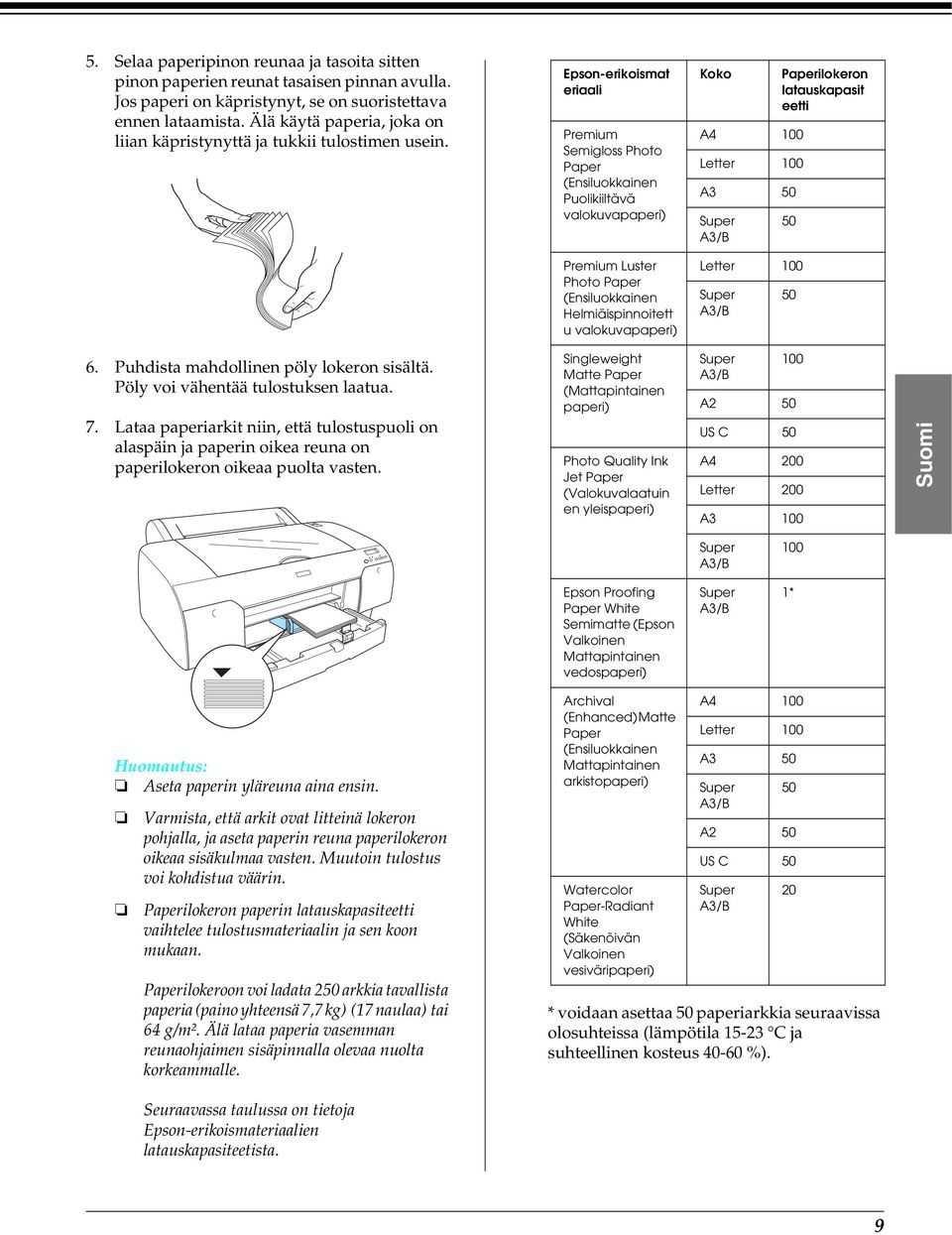 Epson-erikoismat eriaali Premium Semigloss Photo Paper (Ensiluokkainen Puolikiiltävä valokuvapaperi) Koko A4 100 Letter 100 A3 50 Super A3/B Paperilokeron latauskapasit eetti 50 Premium Luster Photo