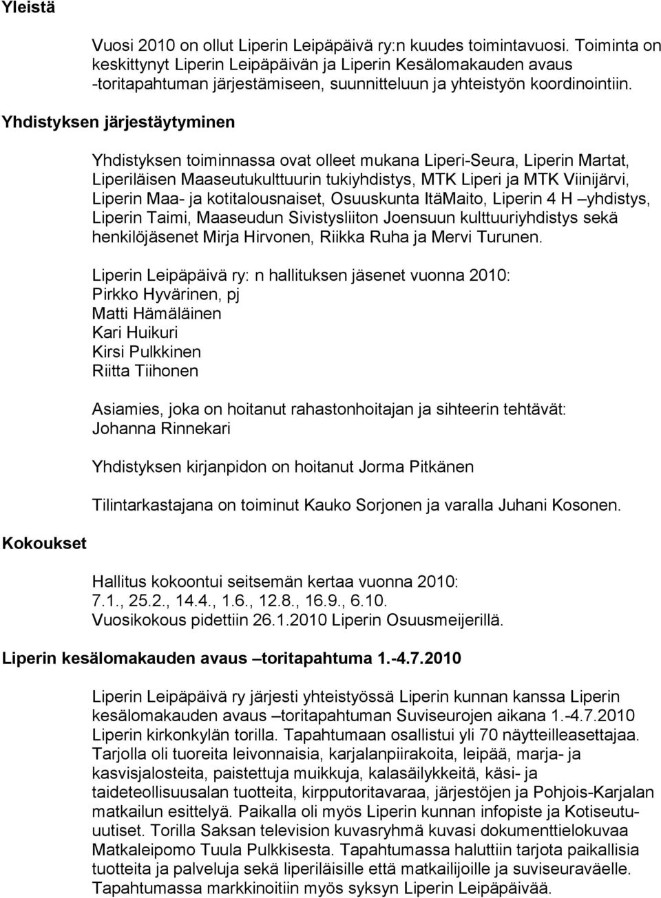 Yhdistyksen järjestäytyminen Yhdistyksen toiminnassa ovat olleet mukana Liperi-Seura, Liperin Martat, Liperiläisen Maaseutukulttuurin tukiyhdistys, MTK Liperi ja MTK Viinijärvi, Liperin Maa- ja