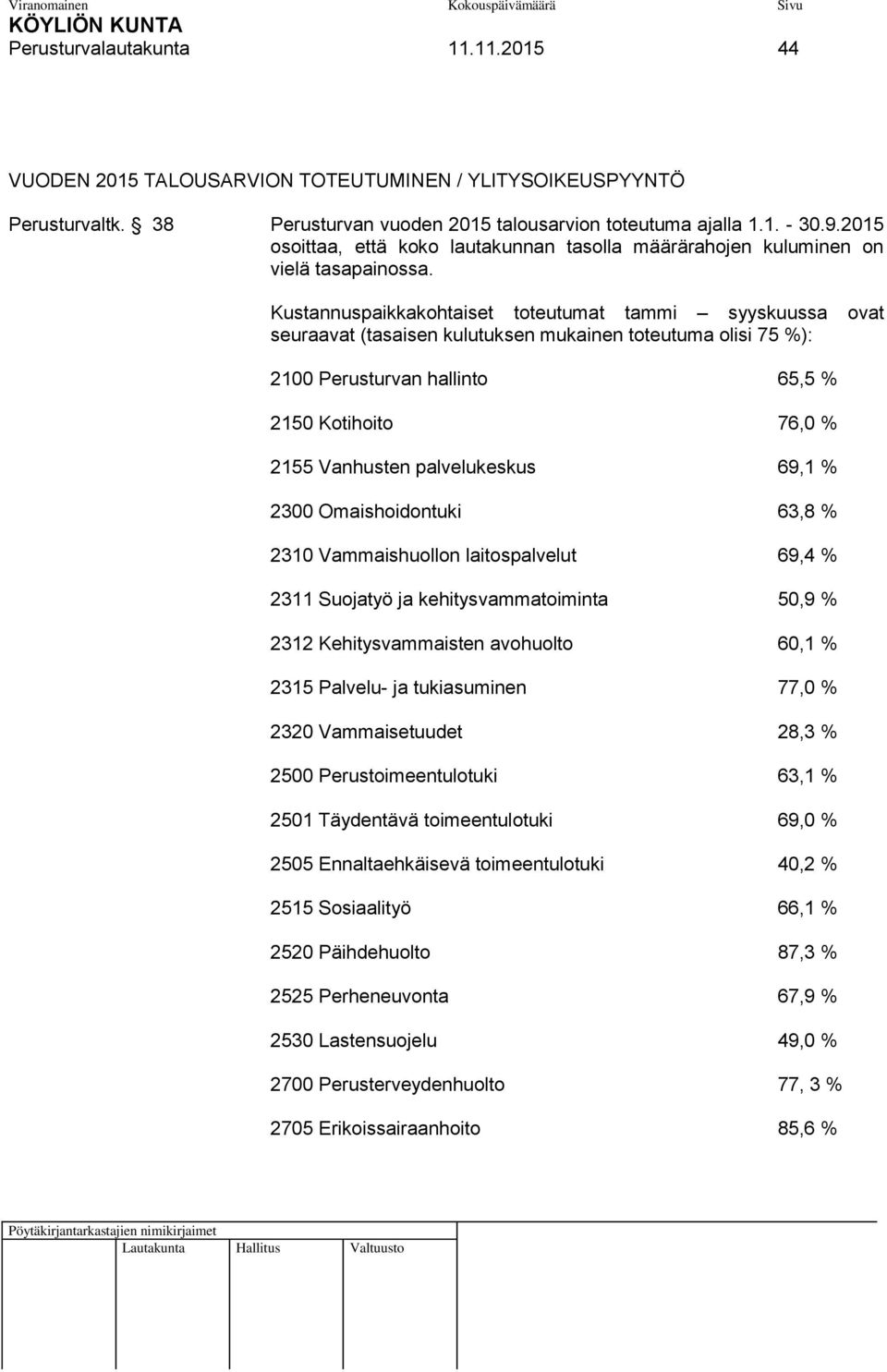 Kustannuspaikkakohtaiset toteutumat tammi syyskuussa ovat seuraavat (tasaisen kulutuksen mukainen toteutuma olisi 75 %): 2100 Perusturvan hallinto 65,5 % 2150 Kotihoito 76,0 % 2155 Vanhusten