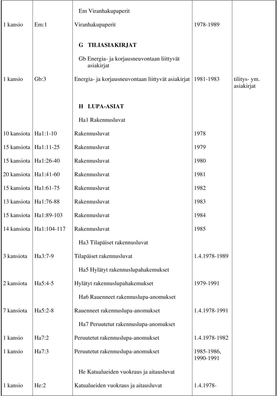 rakennusluvat Ha3:7-9 Tilapäiset rakennusluvat 1.4.