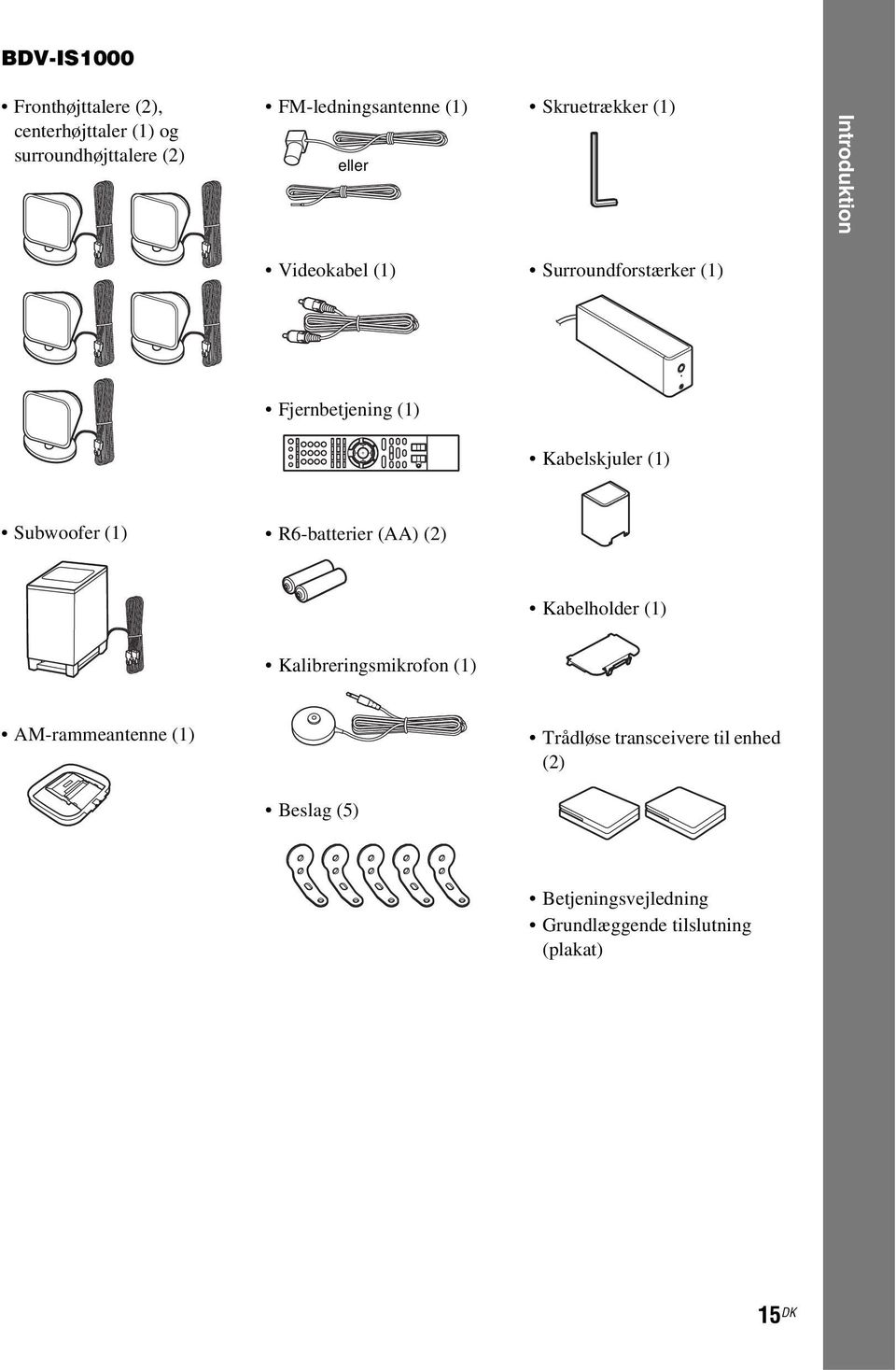 Kabelskjuler (1) Subwoofer (1) R6-batterier (AA) (2) Kabelholder (1) Kalibreringsmikrofon (1)