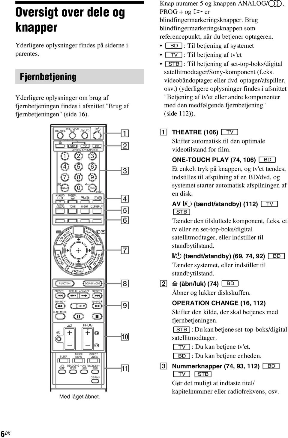 Knap nummer 5 og knappen ANALOG/, PROG + og H er blindfingermarkeringsknapper. Brug blindfingermarkeringsknappen som referencepunkt, når du betjener optageren.