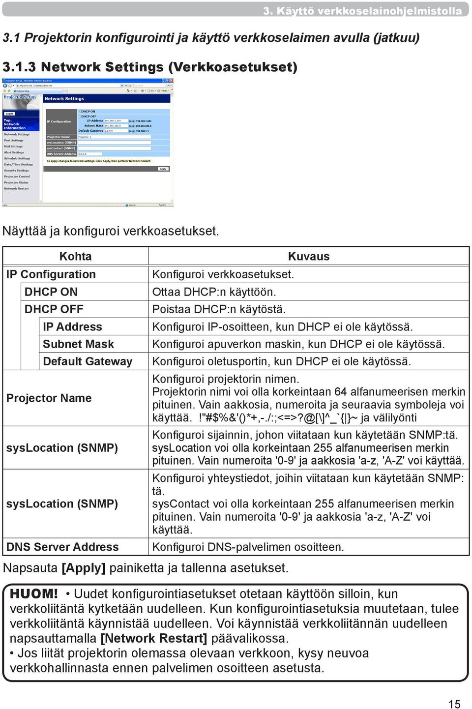 Ottaa DHCP:n käyttöön. Poistaa DHCP:n käytöstä. Kuvaus Konfiguroi IP-osoitteen, kun DHCP ei ole käytössä. Konfiguroi apuverkon maskin, kun DHCP ei ole käytössä.