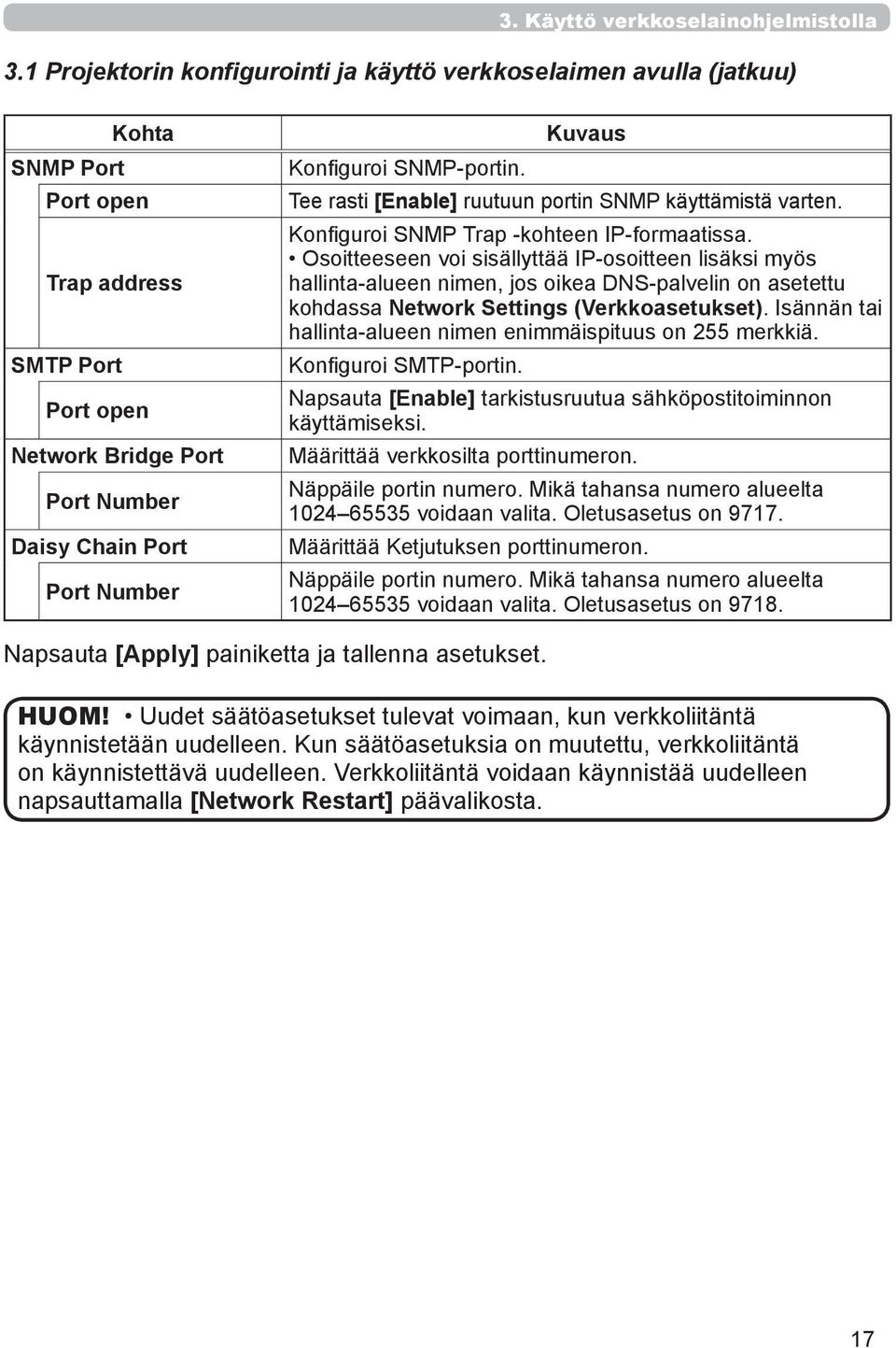 Osoitteeseen voi sisällyttää IP-osoitteen lisäksi myös hallinta-alueen nimen, jos oikea DNS-palvelin on asetettu kohdassa Network Settings (Verkkoasetukset).