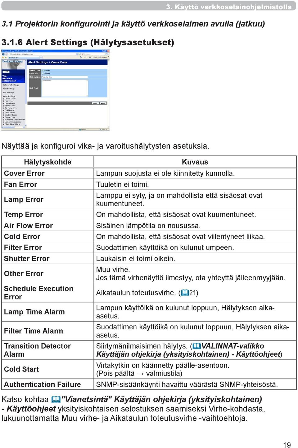 Hälytyskohde Cover Error Fan Error Lamp Error Temp Error Air Flow Error Cold Error Filter Error Shutter Error Other Error Schedule Execution Error Lamp Time Alarm Filter Time Alarm Transition