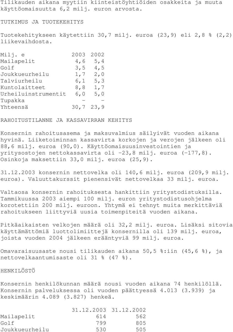 e 2003 2002 Mailapelit 4,6 5,4 Golf 3,5 4,5 Joukkueurheilu 1,7 2,0 Talviurheilu 6,1 5,3 Kuntolaitteet 8,8 1,7 Urheiluinstrumentit 6,0 5,0 Tupakka - - Yhteensä 30,7 23,9 RAHOITUSTILANNE JA KASSAVIRRAN