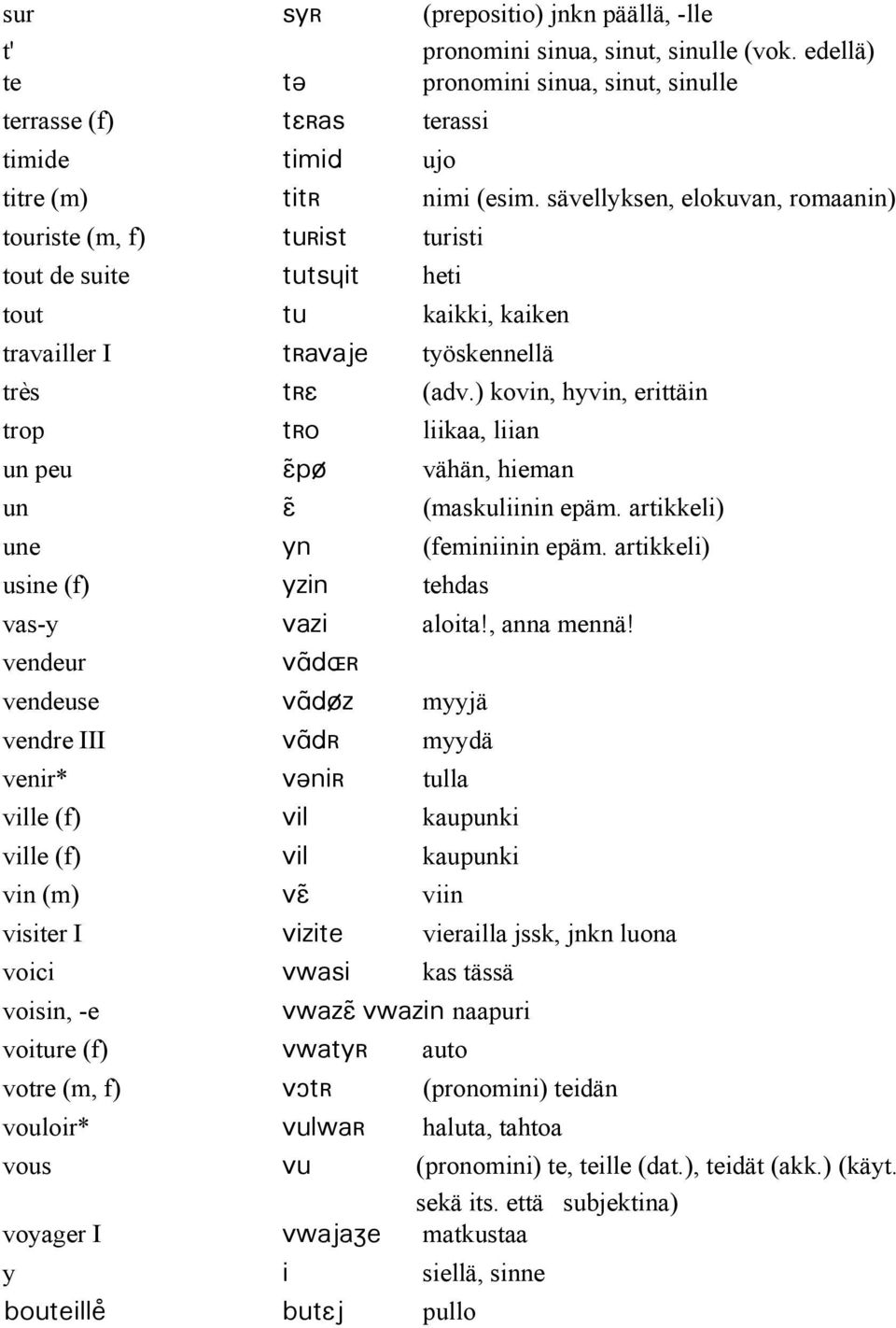 ) kovin, hyvin, erittäin trop t{o liikaa, liian un peu E)pO vähän, hieman un E) (maskuliinin epäm. artikkeli) une yn (feminiinin epäm. artikkeli) usine (f) yzin tehdas vas-y vazi aloita!, anna mennä!