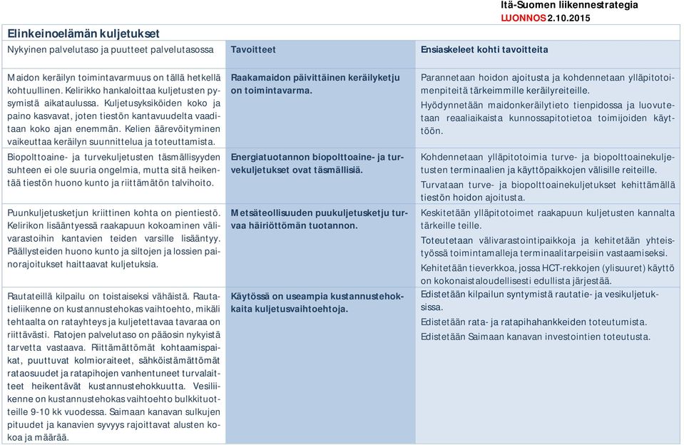 Kelien äärevöityminen vaikeuttaa keräilyn suunnittelua ja toteuttamista.