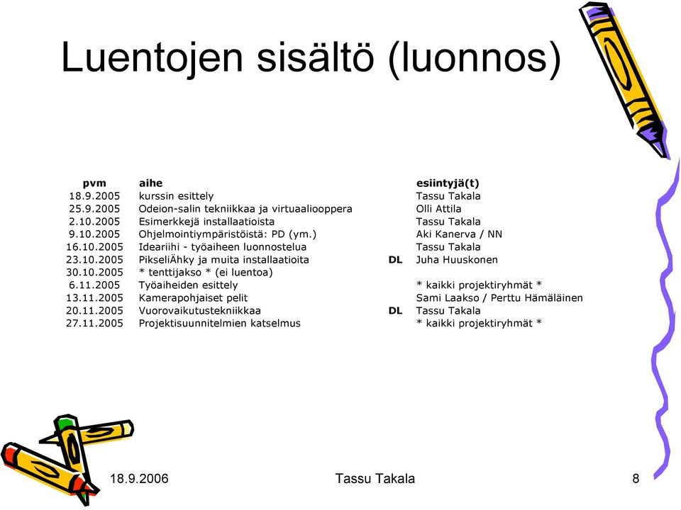 10.2005 * tenttijakso * (ei luentoa) 6.11.2005 Työaiheiden esittely * kaikki projektiryhmät * 13.11.2005 Kamerapohjaiset pelit Sami Laakso / Perttu Hämäläinen 20.11.2005 Vuorovaikutustekniikkaa DL Tassu Takala 27.