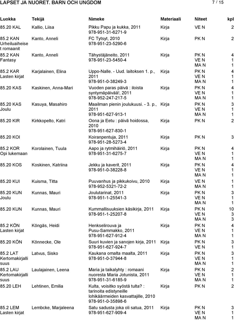 , 0 978-95-7-7-5 85.0 KAS Joulu Kasuya, Masahiro Maailman pienin joulukuusi. -. p., 0 978-95-67-9- 85.0 KIR Kirkkopelto, Katri Oona ja Eetu : päivä hoidossa, 00 978-95-67-80- 85.