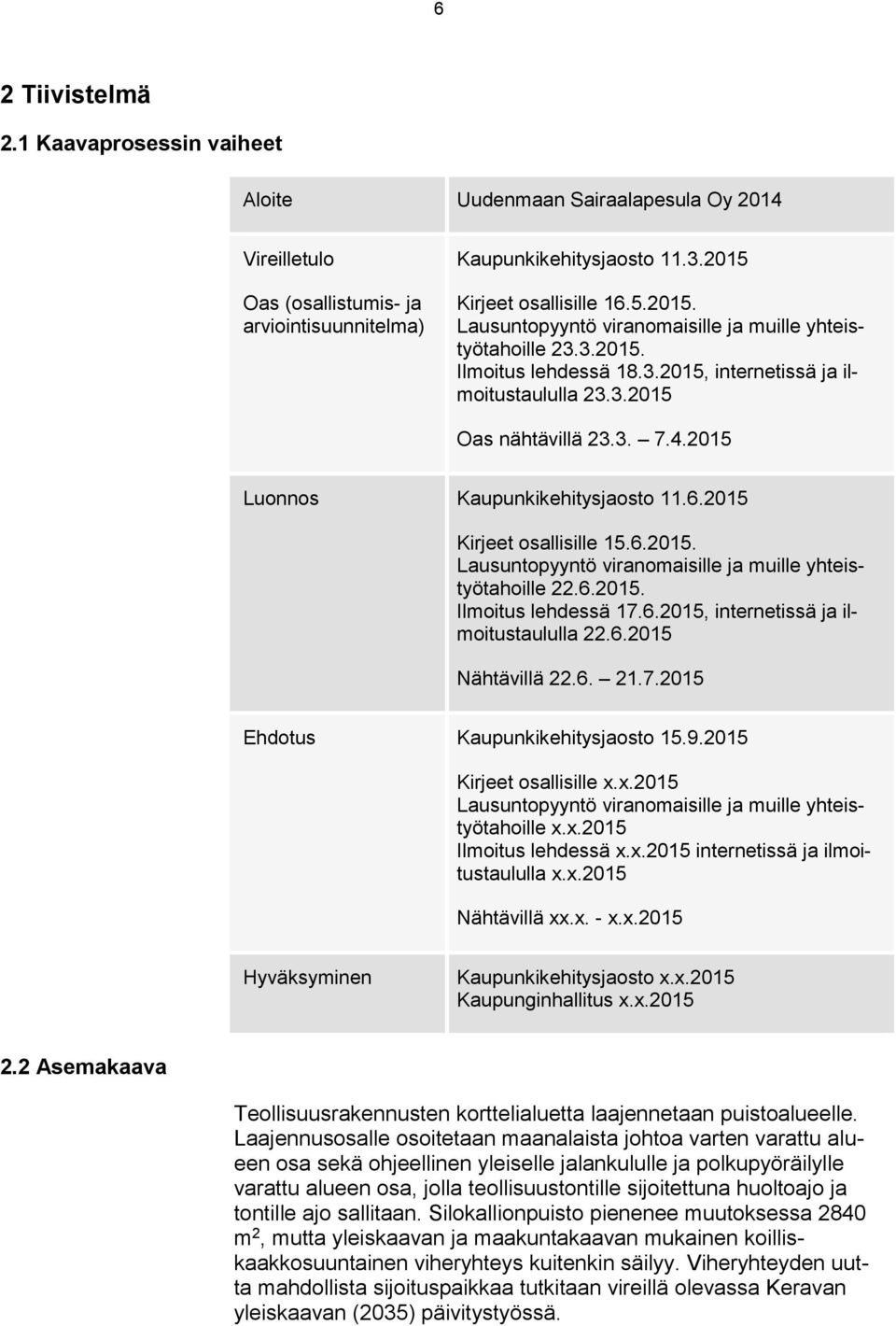 2015 Luonnos Kaupunkikehitysjaosto 11.6.2015 Kirjeet osallisille 15.6.2015. Lausuntopyyntö viranomaisille ja muille yhteistyötahoille 22.6.2015. Ilmoitus lehdessä 17.6.2015, internetissä ja ilmoitustaululla 22.