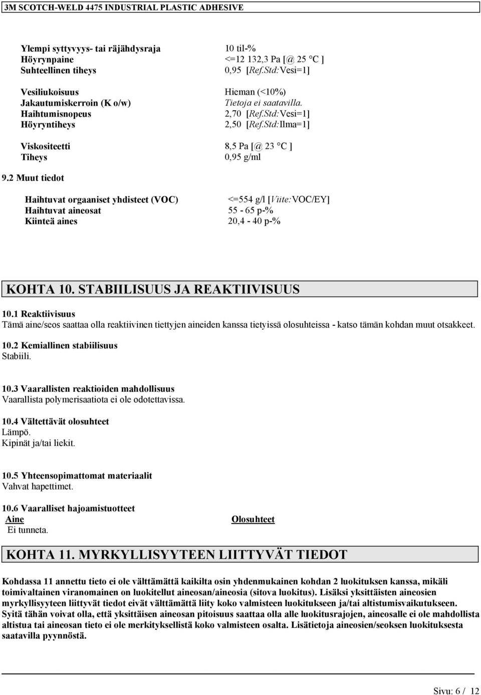 2 Muut tiedot Haihtuvat orgaaniset yhdisteet (VOC) <=554 g/l [Viite:VOC/EY] Haihtuvat aineosat 55-65 p-% Kiinteä aines 20,4-40 p-% KOHTA 10. STABIILISUUS JA REAKTIIVISUUS 10.