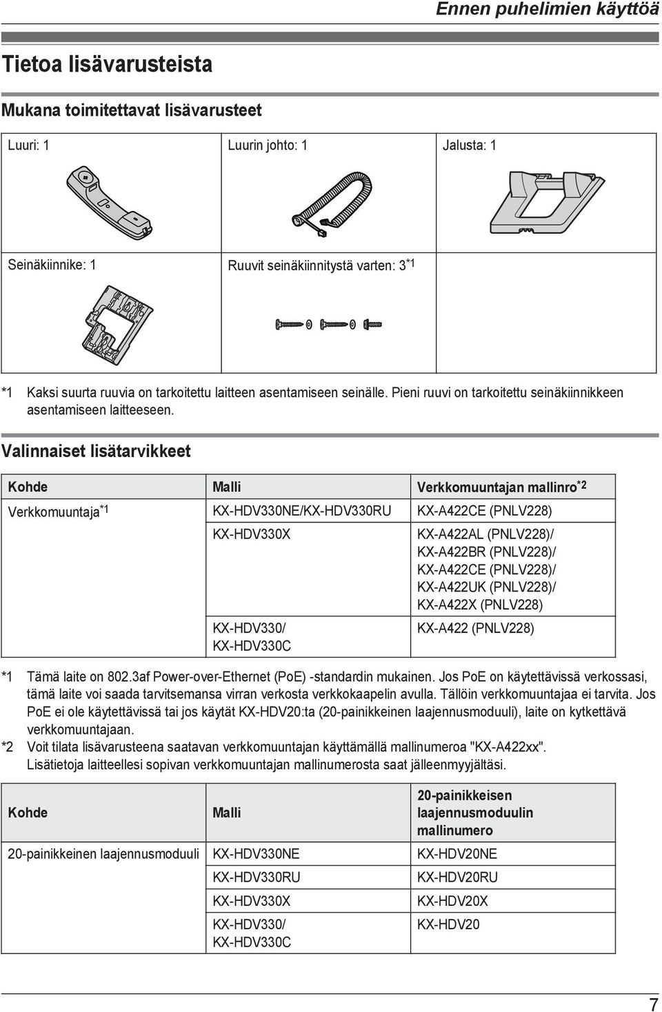 Valinnaiset lisätarvikkeet Kohde Malli Verkkomuuntajan mallinro *2 Verkkomuuntaja *1 KX-HDV330NE/KX-HDV330RU KX-A422CE (PNLV228) KX-HDV330X KX-HDV330/ KX-HDV330C KX-A422AL (PNLV228)/ KX-A422BR