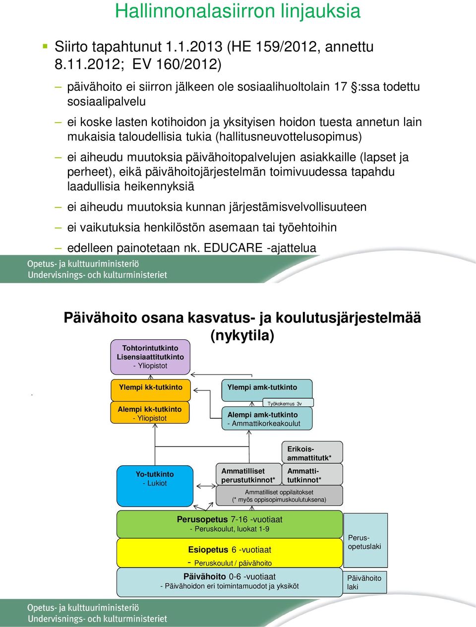 tukia (hallitusneuvottelusopimus) ei aiheudu muutoksia päivähoitopalvelujen asiakkaille (lapset ja perheet), eikä päivähoitojärjestelmän toimivuudessa tapahdu laadullisia heikennyksiä ei aiheudu