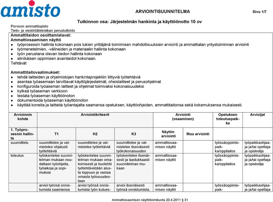 Tehtävät Ammattitaitovaatimukset: tehdä laitteiden ja ohjelmistojen hankintaprojektiin liittyviä työtehtäviä asentaa työasemaan tarvittavat käyttöjärjestelmät, oheislaitteet ja perusohjelmat