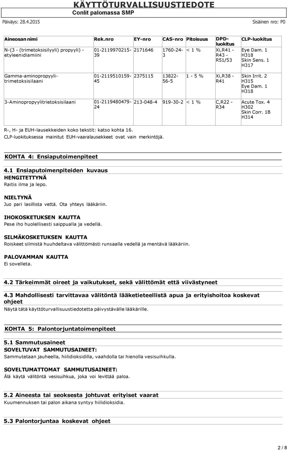 1 H318 3-Aminopropyylitrietoksisilaani 01-2119480479- 24 213-048-4 919-30-2 < 1 % C,R22 - R34 Acute Tox. 4 H302 Skin Corr. 1B H314 R-, H- ja EUH-lausekkeiden koko tekstit: katso kohta 16.