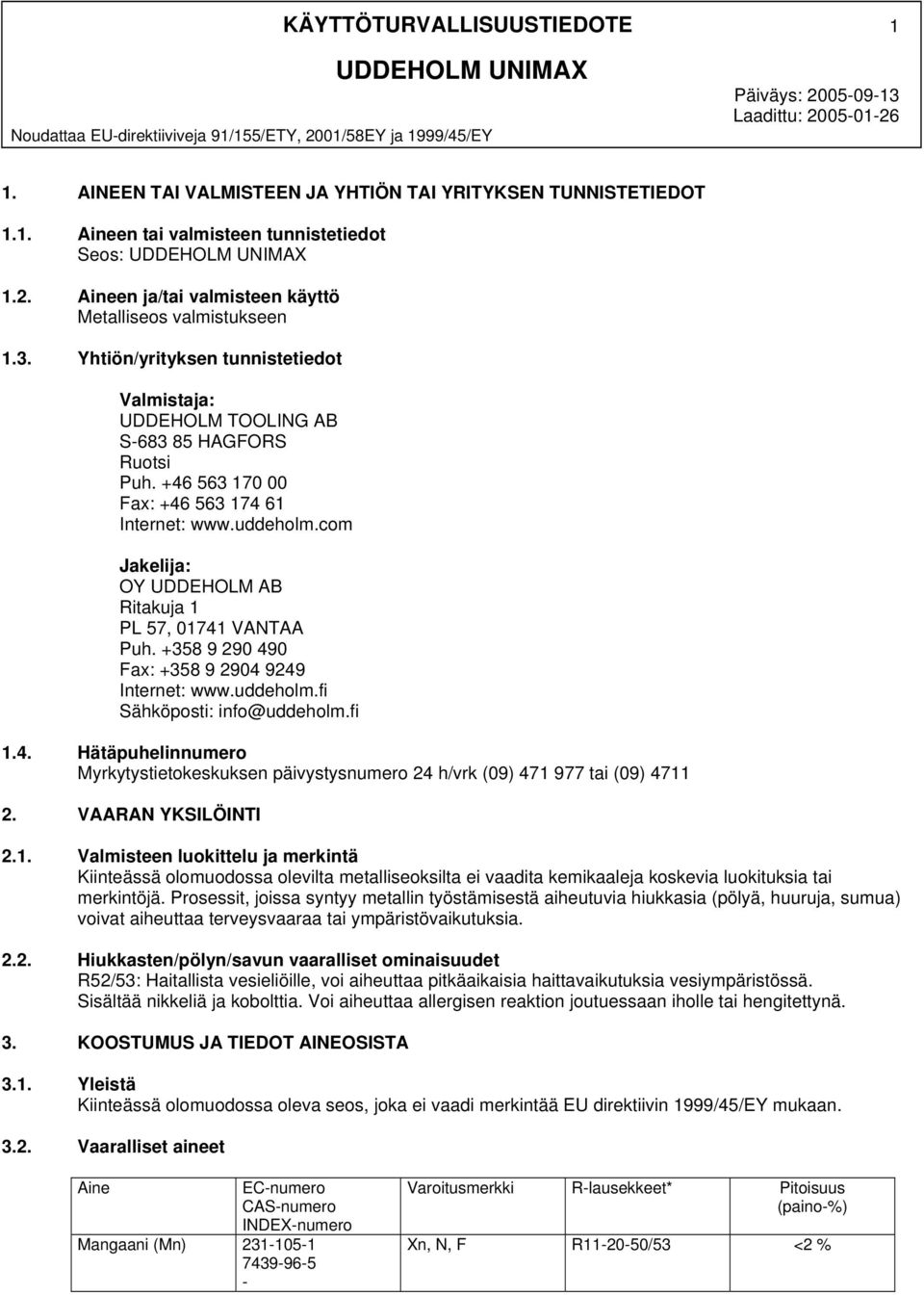 +46 563 170 00 Fax: +46 563 174 61 Internet: www.uddeholm.com Jakelija: OY UDDEHOLM AB Ritakuja 1 PL 57, 01741 VANTAA Puh. +358 9 290 490 Fax: +358 9 2904 9249 Internet: www.uddeholm.fi Sähköposti: info@uddeholm.