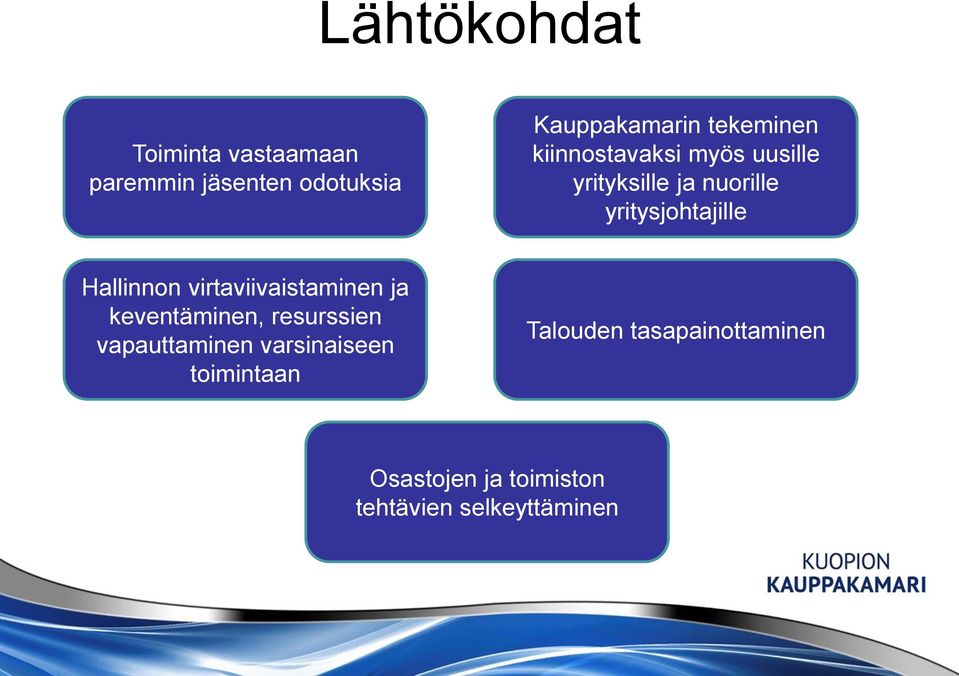 Hallinnon virtaviivaistaminen ja keventäminen, resurssien vapauttaminen