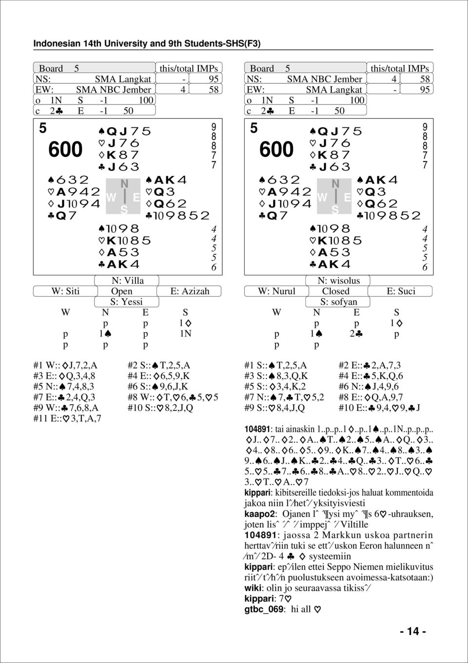 urul Closed : uci : sofyan p p 1 p 1 2 p p p #1 :: T,2,,A #2 :: 2,A,, # ::,,Q,K # ::,K,Q, # ::,,K,2 # :: J,,, # ::, T,,2 # :: Q,A,, # ::,,J,Q #10 ::,,, J 101: tai ainaskin 1..p..p..1..p..1..p..1..p..p..p.. J.... 2.. A.