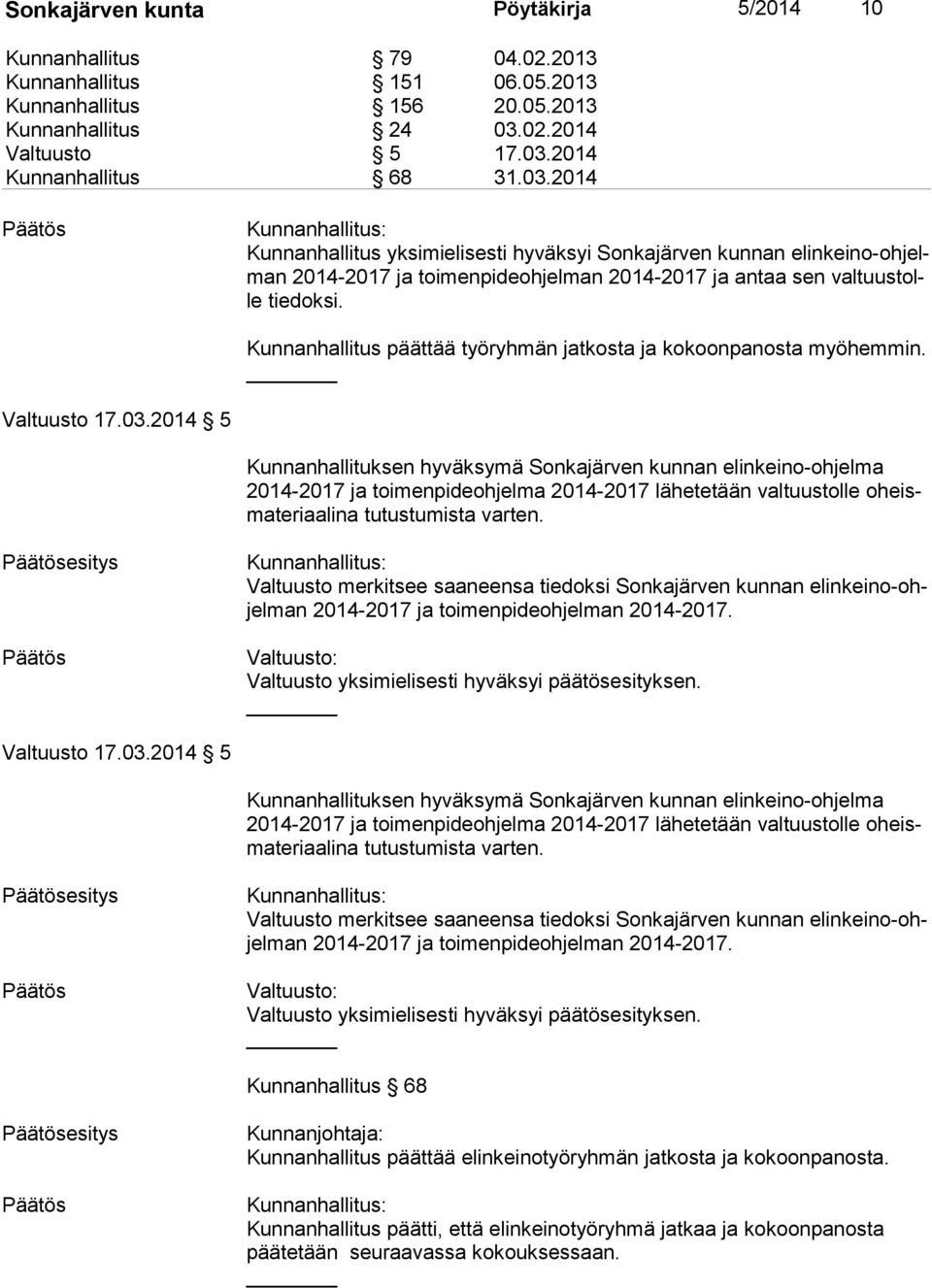 Kunnanhallitus päättää työryhmän jatkosta ja kokoonpanosta myöhemmin. Valtuusto 17.03.