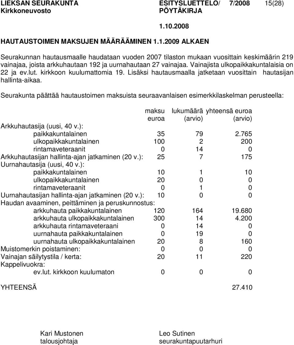 1.2009 ALKAEN Seurakunnan hautausmaalle haudataan vuoden 2007 tilaston mukaan vuosittain keskimäärin 219 vainajaa, joista arkkuhautaan 192 ja uurnahautaan 27 vainajaa.