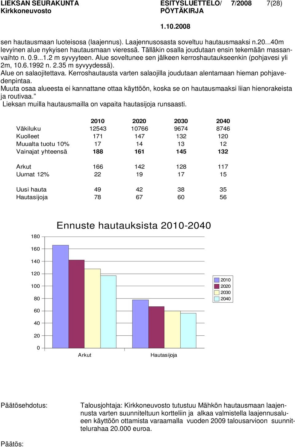 Alue on salaojitettava. Kerroshautausta varten salaojilla joudutaan alentamaan hieman pohjavedenpintaa.