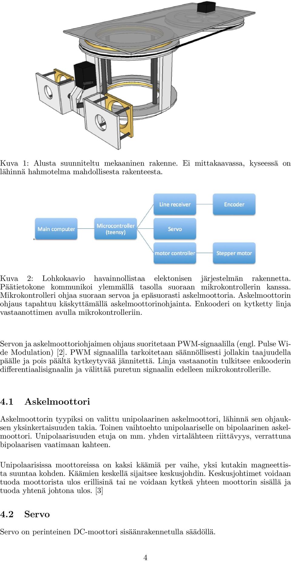 Askelmoottorin ohjaus tapahtuu käskyttämällä askelmoottorinohjainta. Enkooderi on kytketty linja vastaanottimen avulla mikrokontrolleriin.