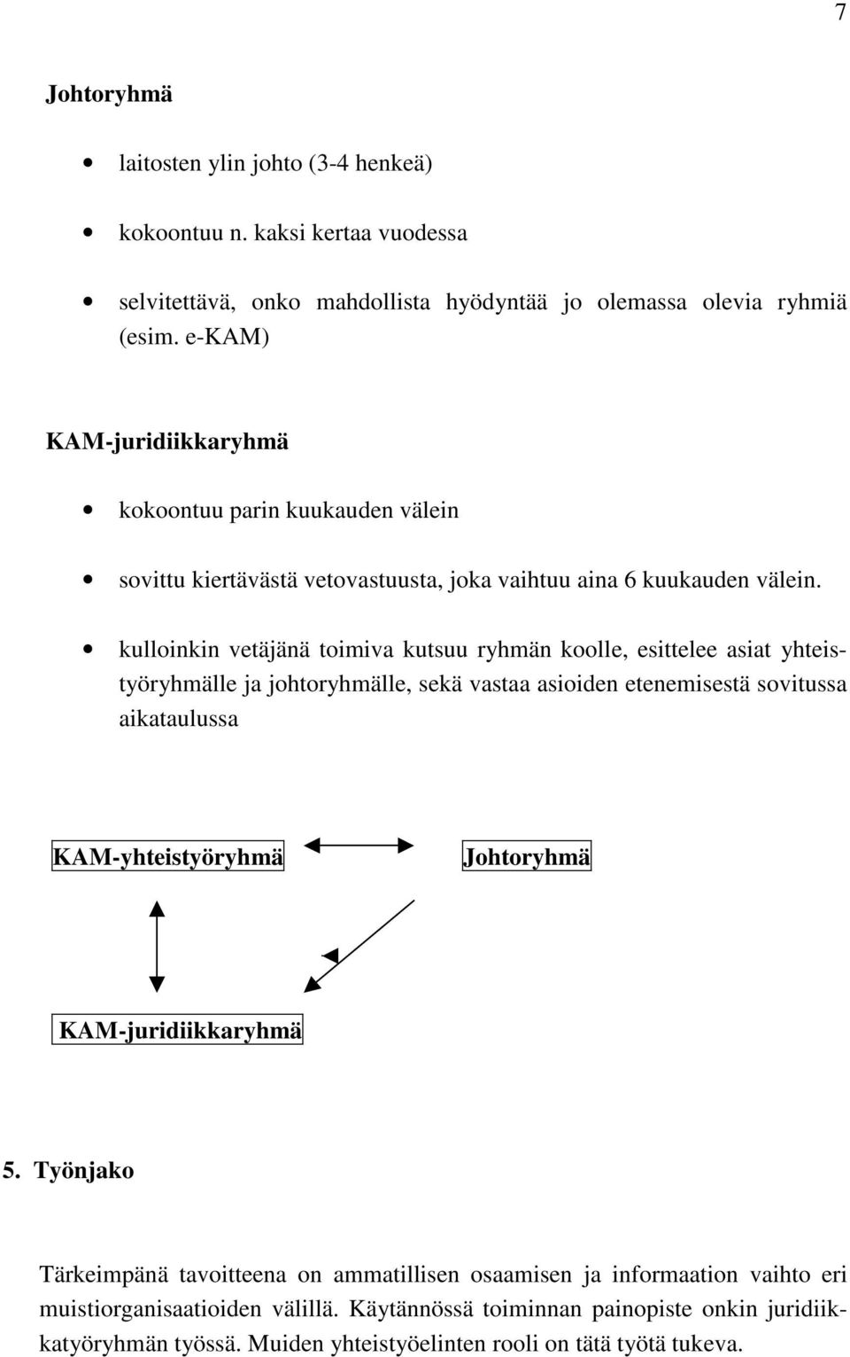 kulloinkin vetäjänä toimiva kutsuu ryhmän koolle, esittelee asiat yhteistyöryhmälle ja johtoryhmälle, sekä vastaa asioiden etenemisestä sovitussa aikataulussa KAM-yhteistyöryhmä