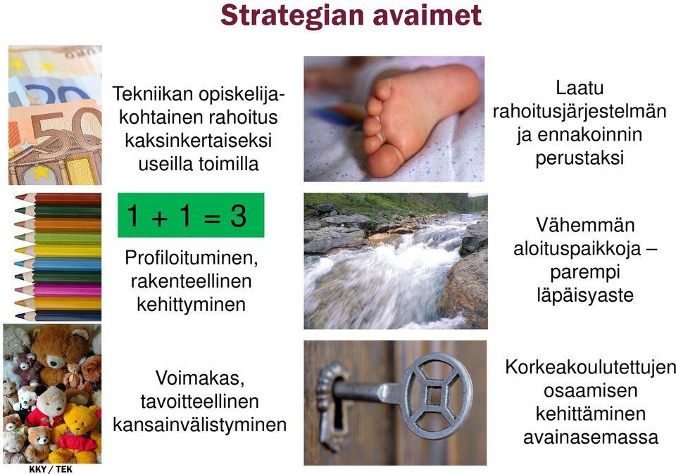 rahoitusjärjestelmän ja ennakoinnin perustaksi Vähemmän aloituspaikkoja parempi