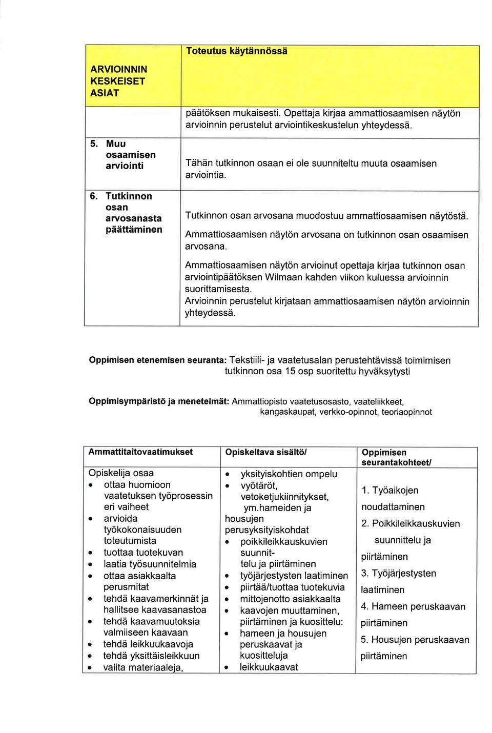 Ammttiosmisen näytön rvosn on tutkinnon osn osmisen rvosn. Ammttiosmisen näytön rvioinut opettj kirj tutkinnon osn rviointipäätöksen Wilmn khden viikon kuluess rvioinnin suorittmisest.